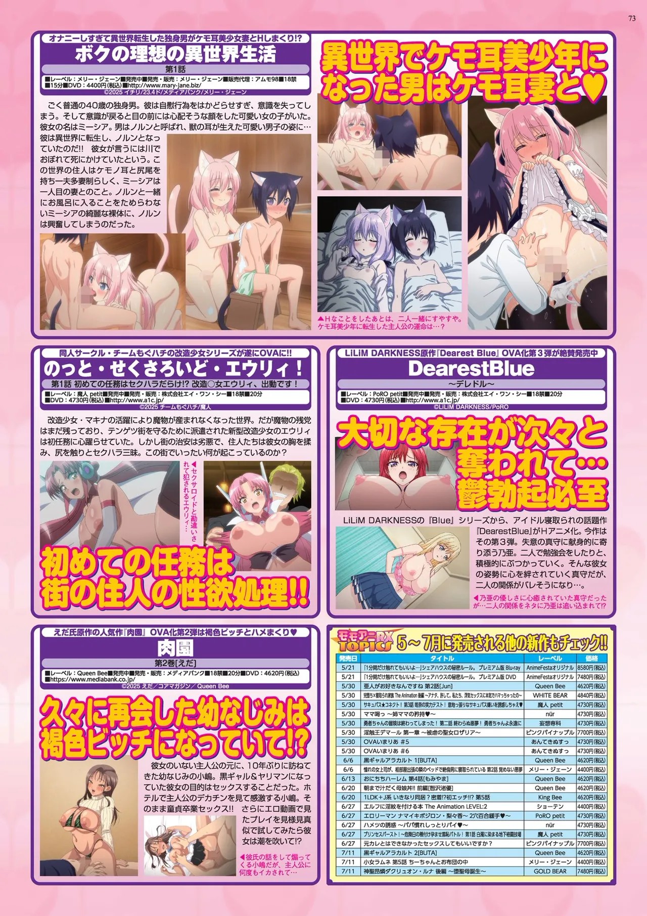Page 73