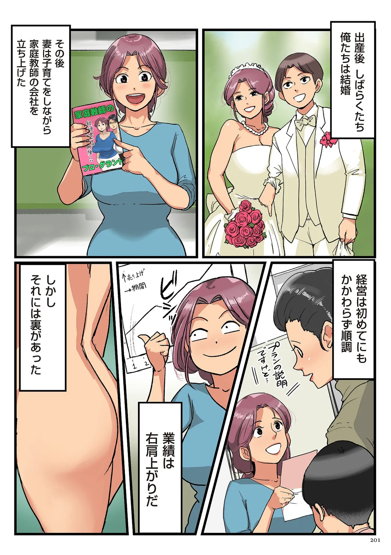 Page 201