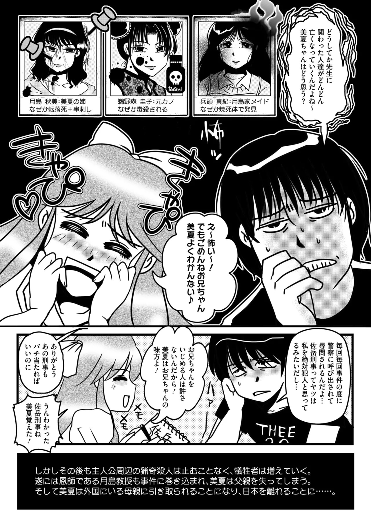Page 261