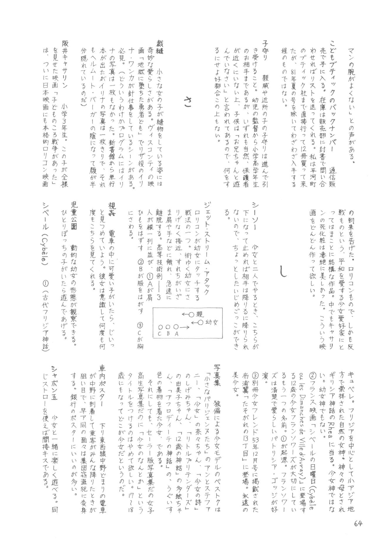 Page 63