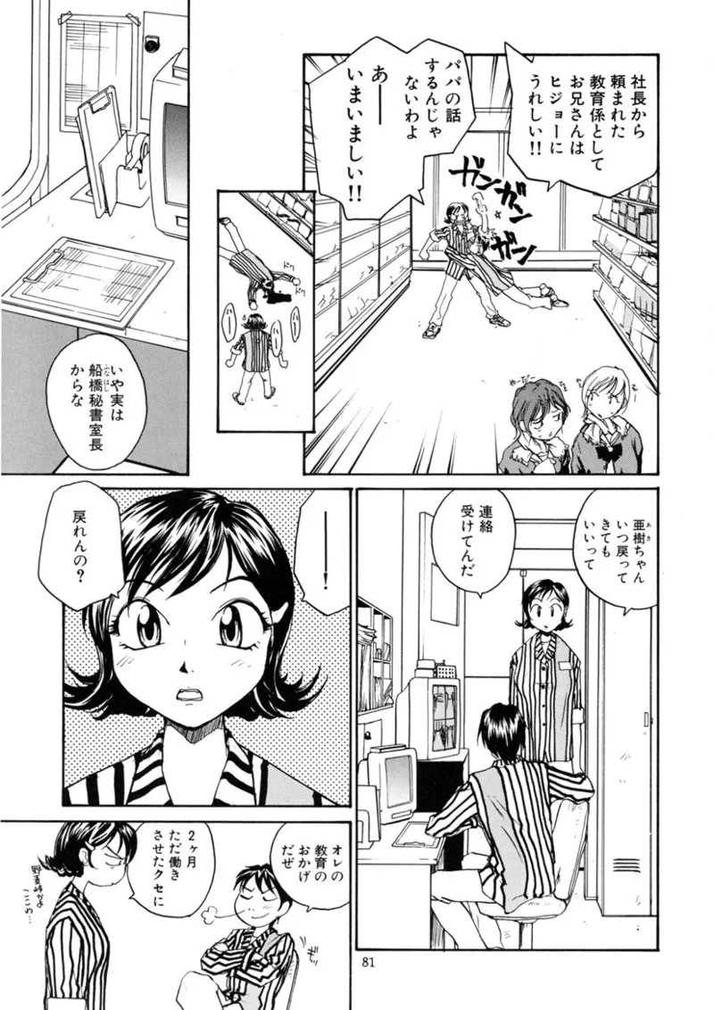 Page 80