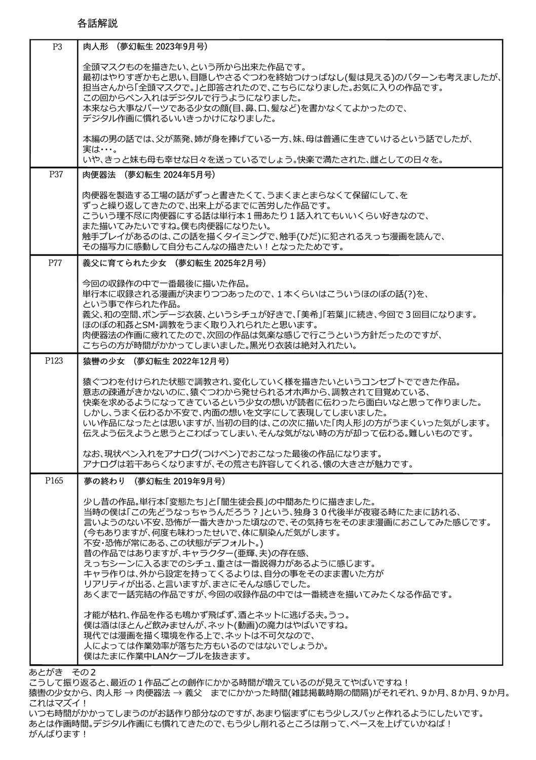 Page 201