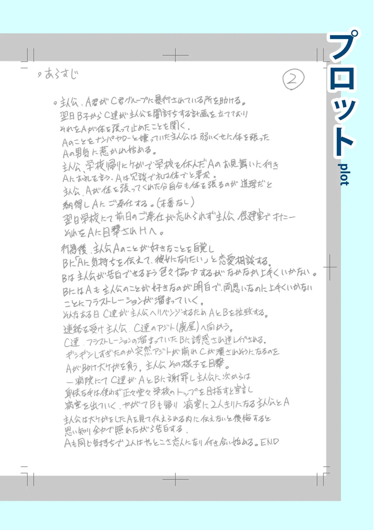 Page 224