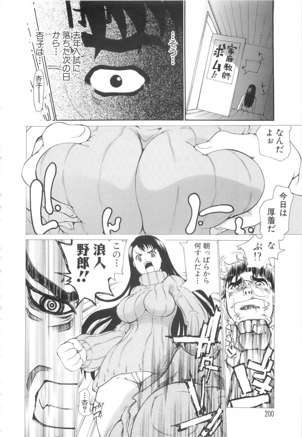 Page 201
