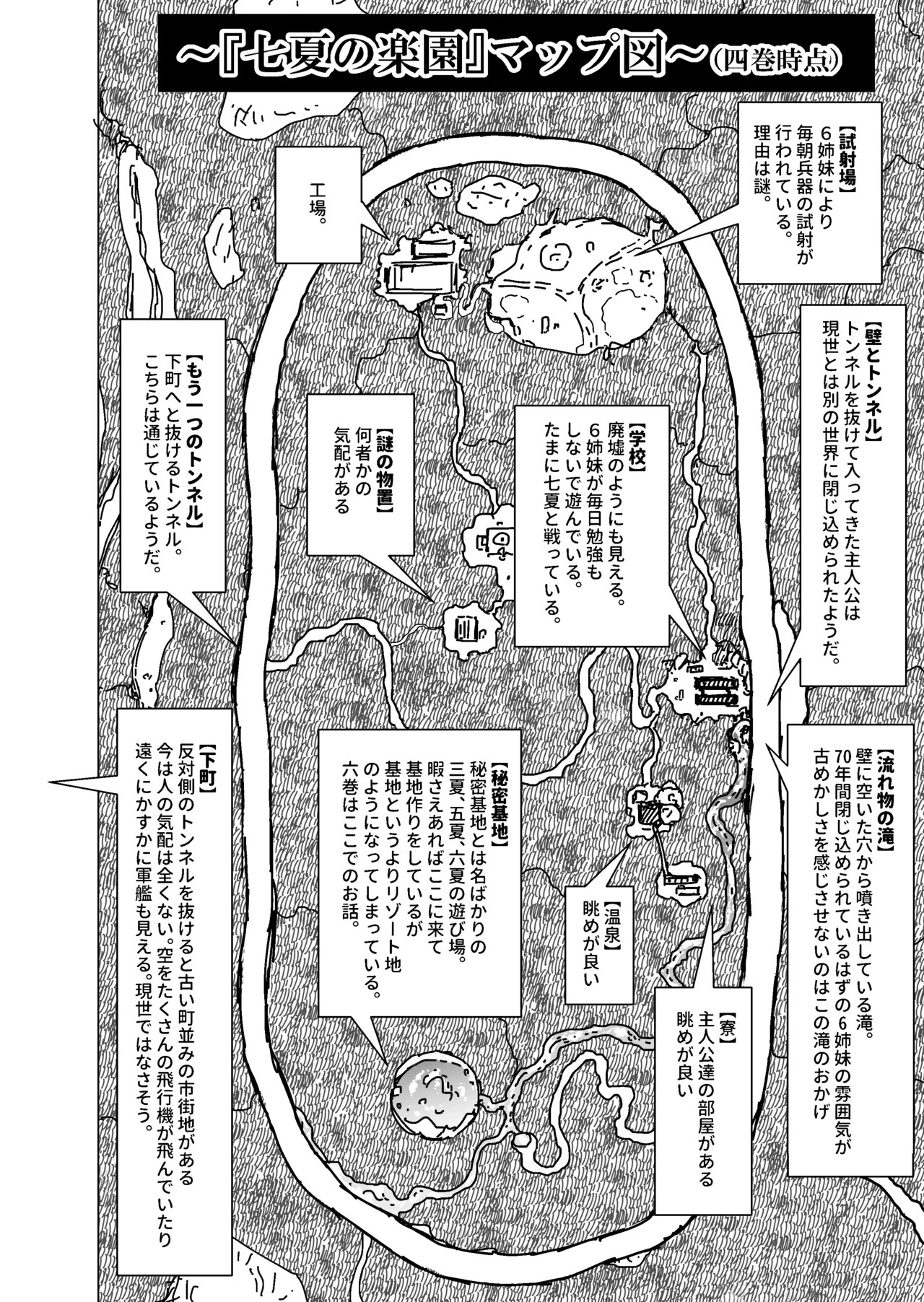 Page 249