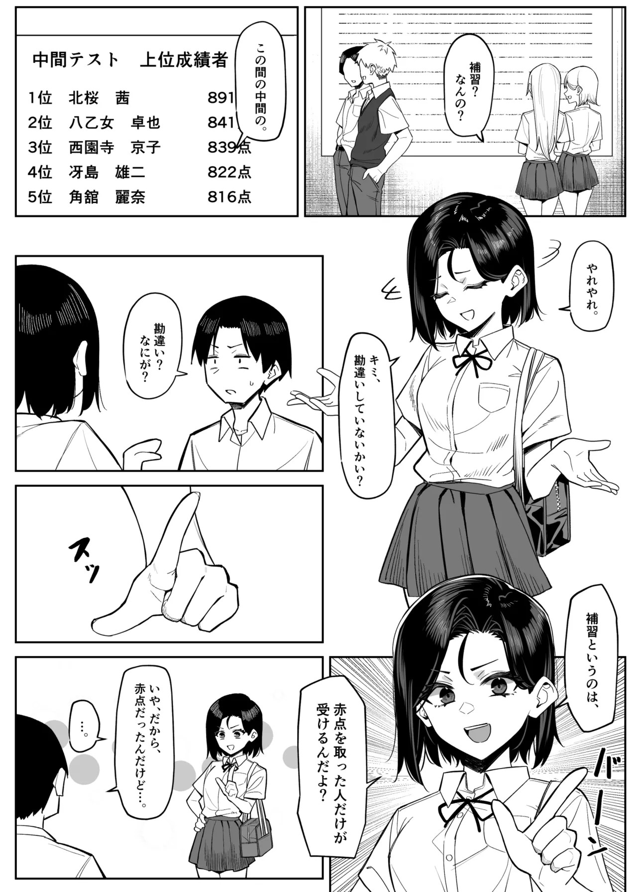 Page 80