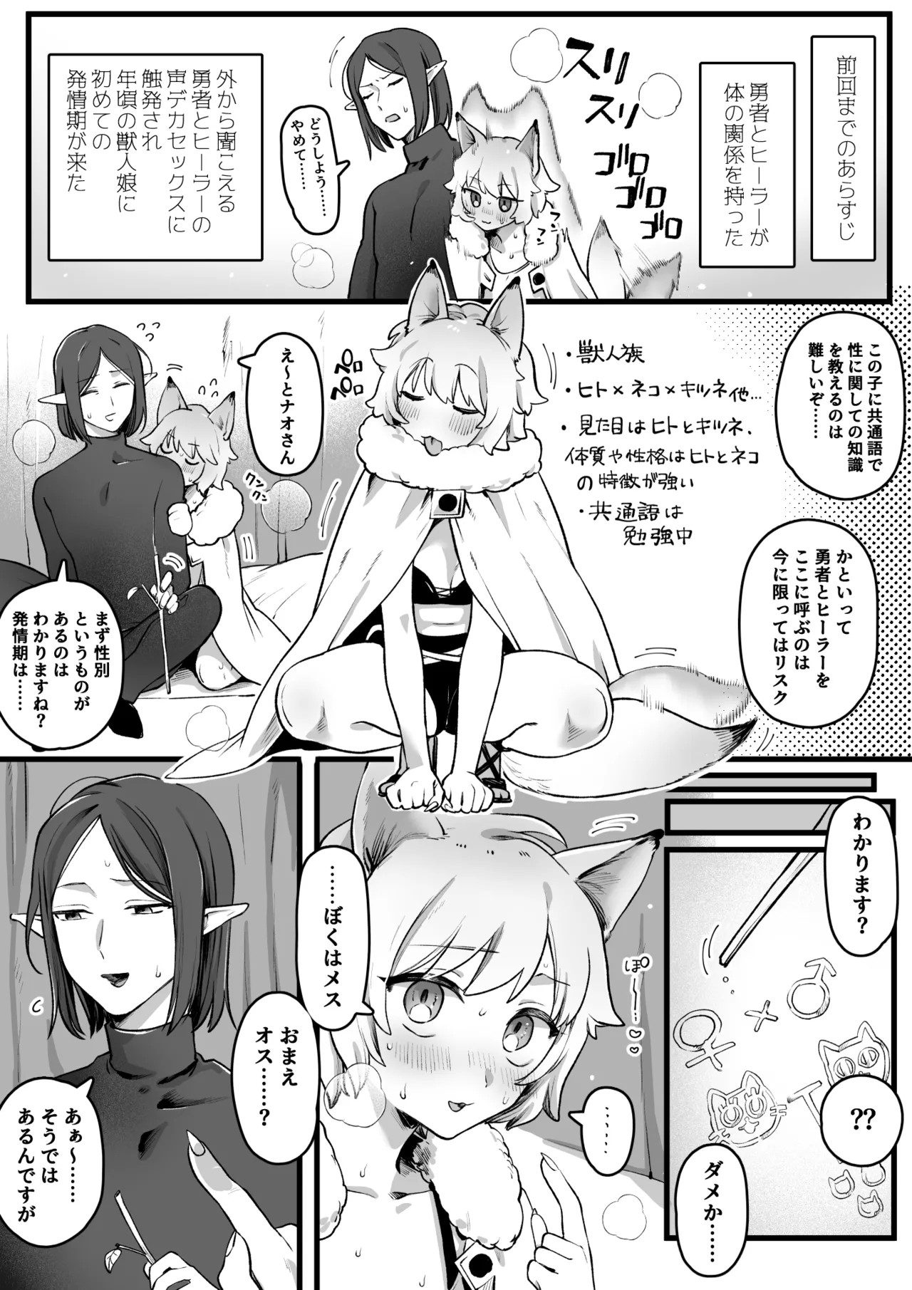 発情期が来たケモ耳娘vs受難男エルフ