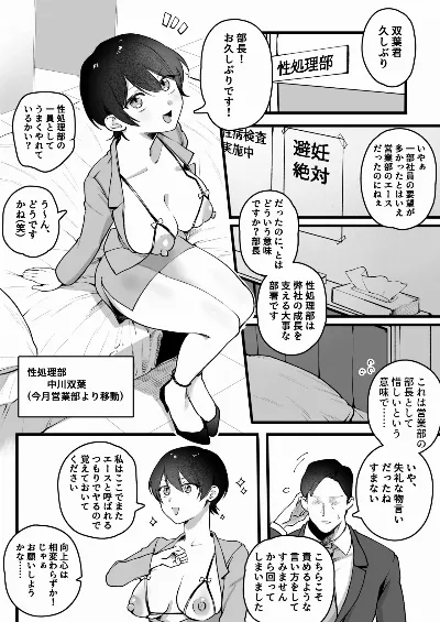 営業部から性処理部に移動した女性社員(向上心強め)