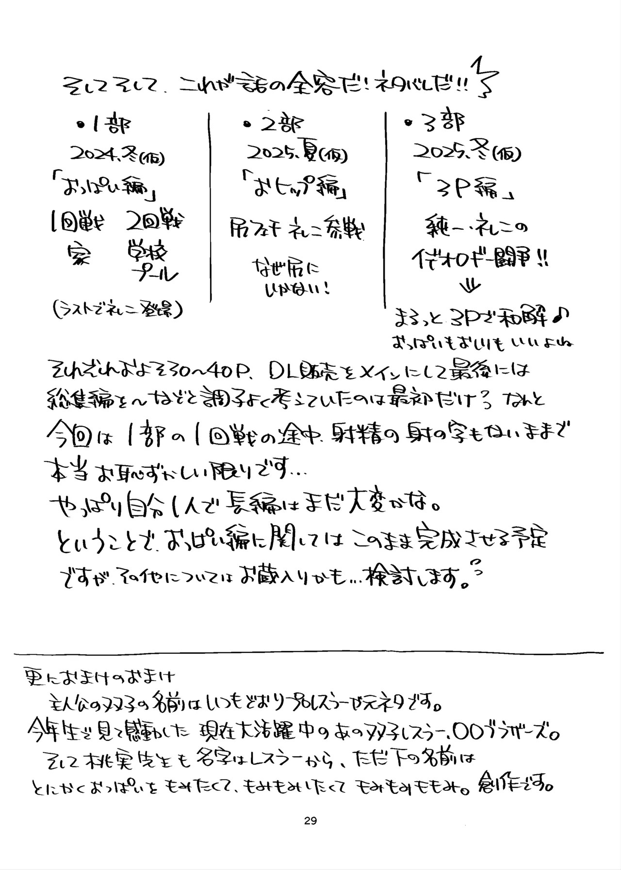 Page 29