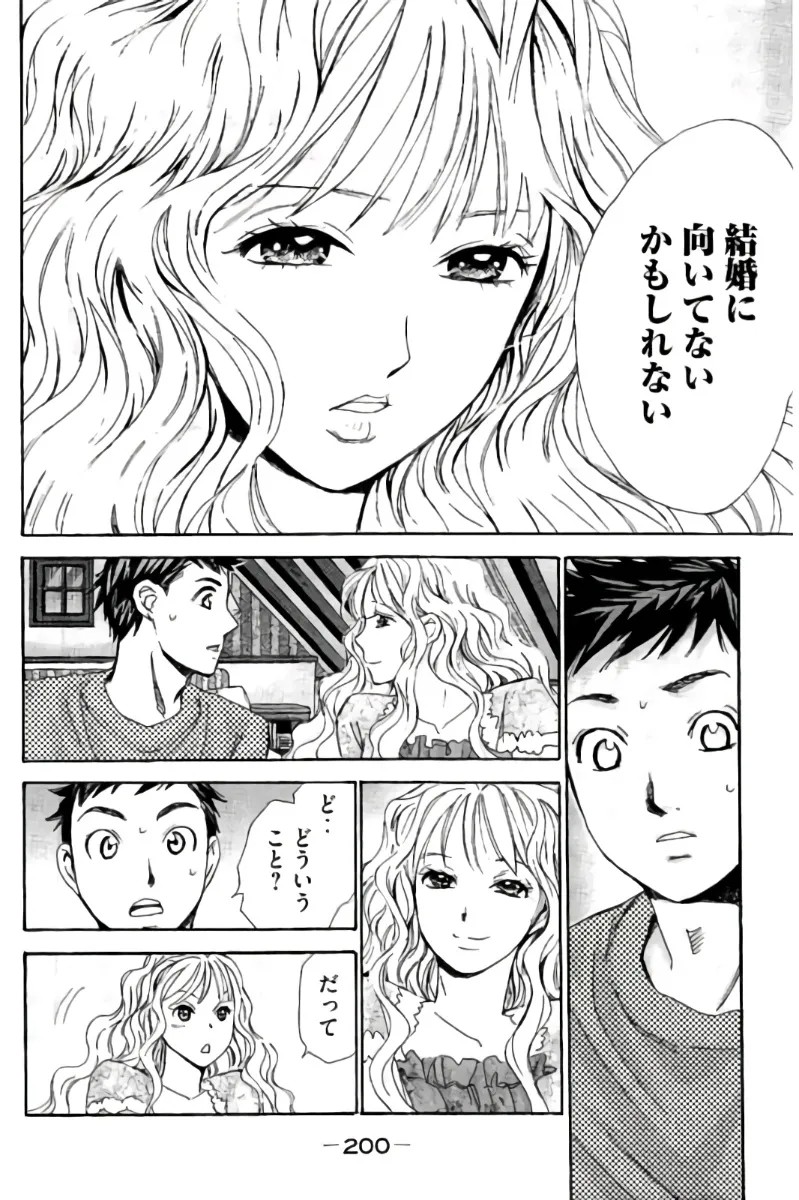 Page 201