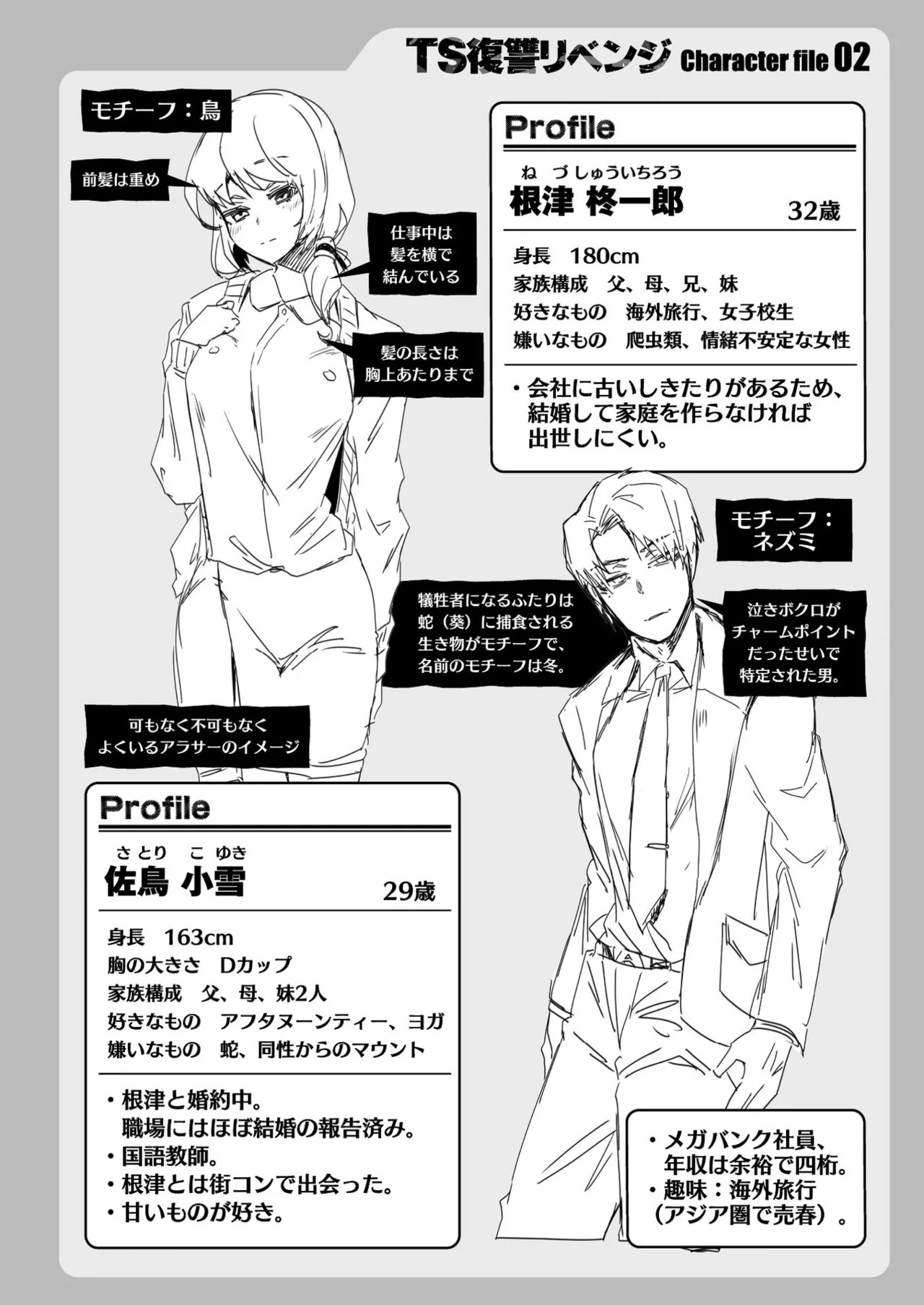 Page 128