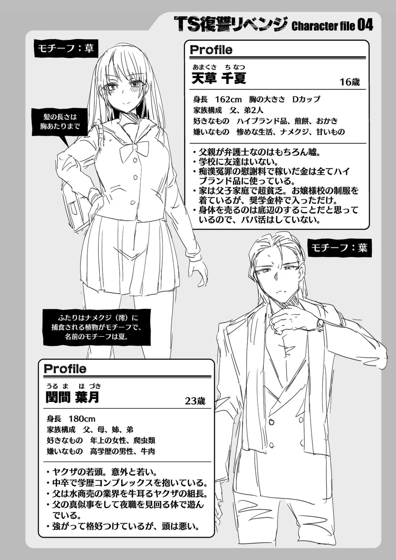 Page 160