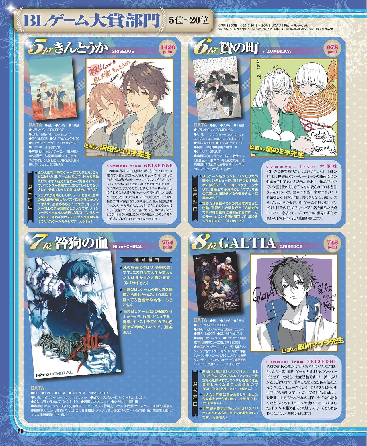 Page 21