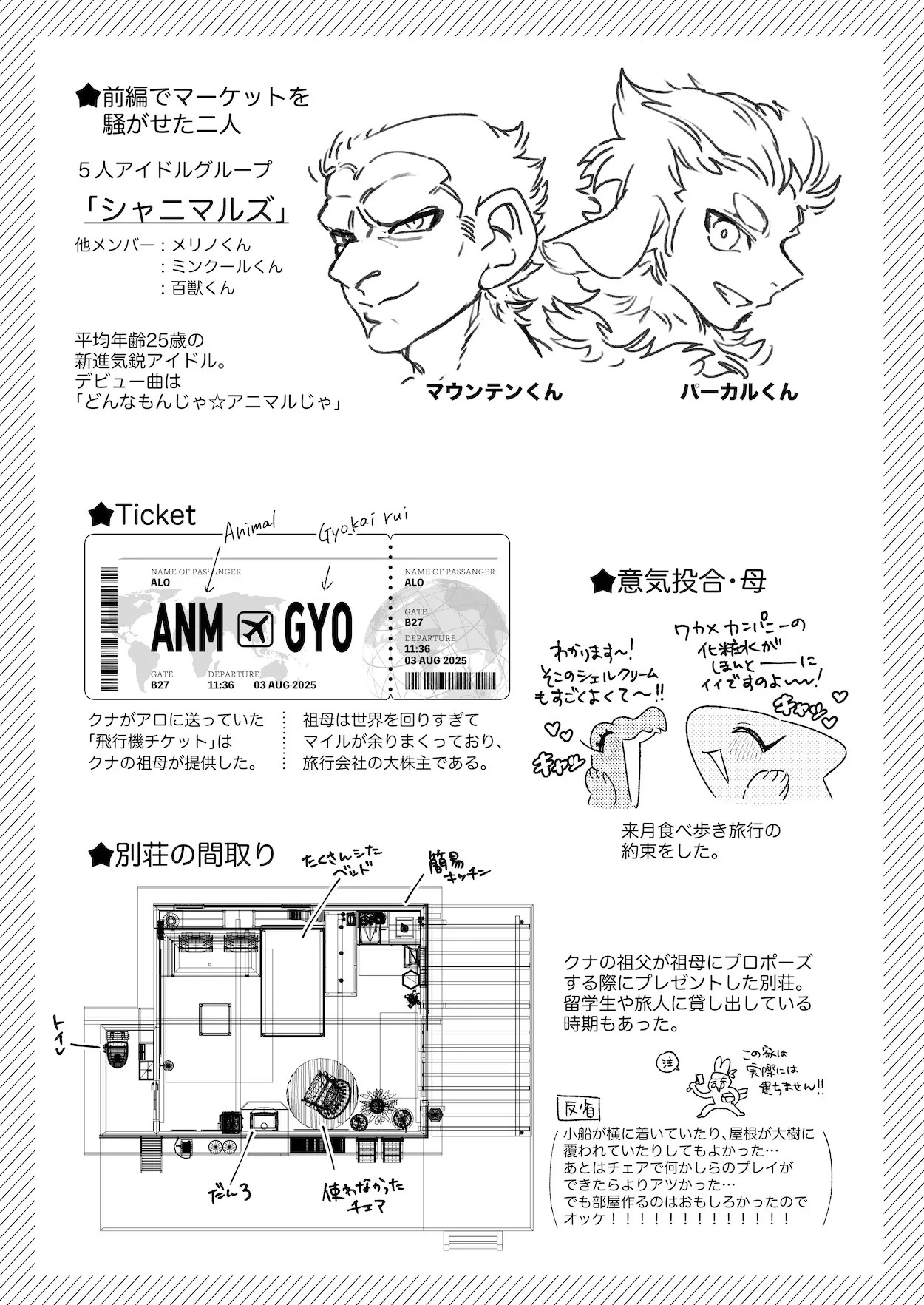 Page 126