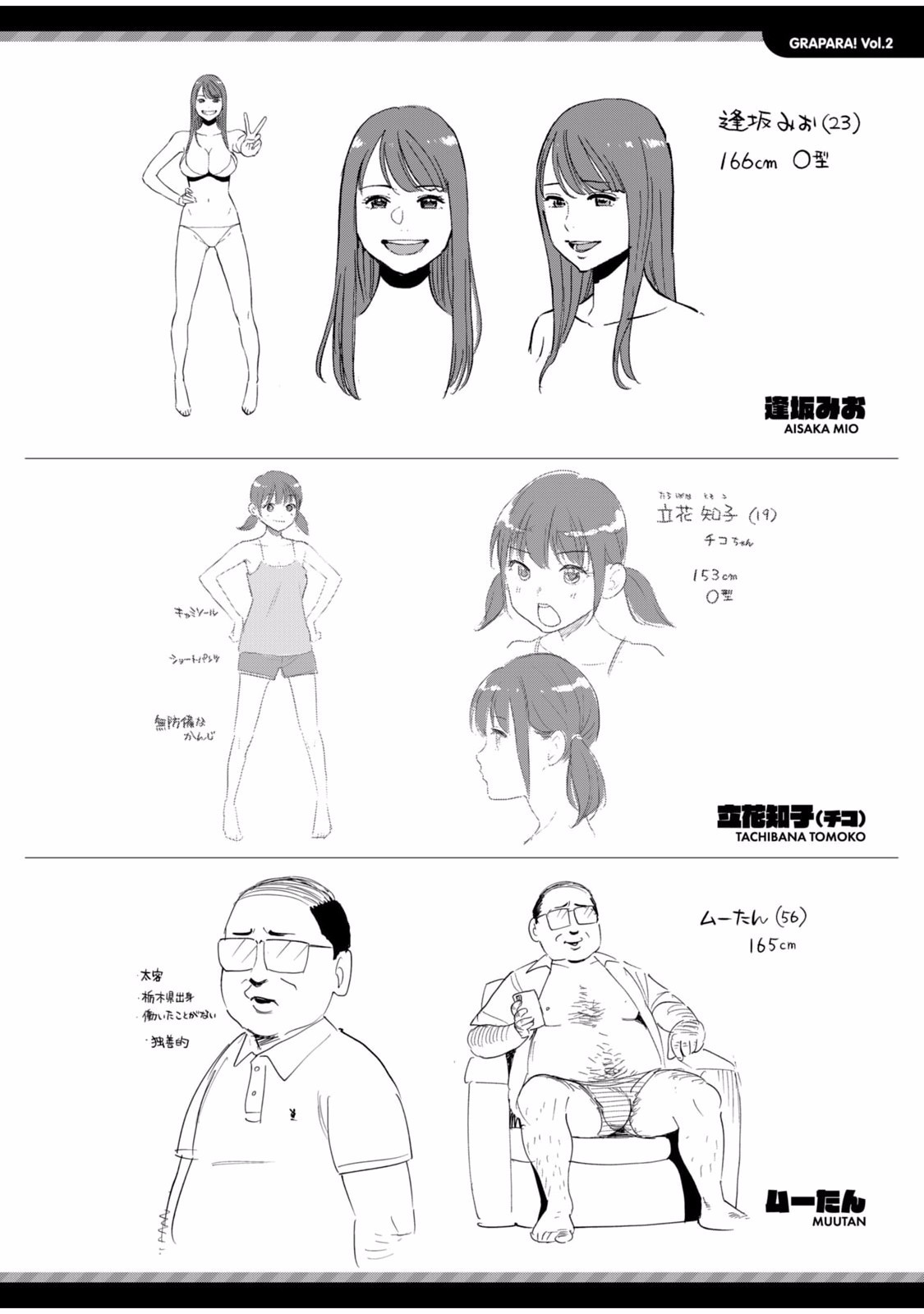 Page 196