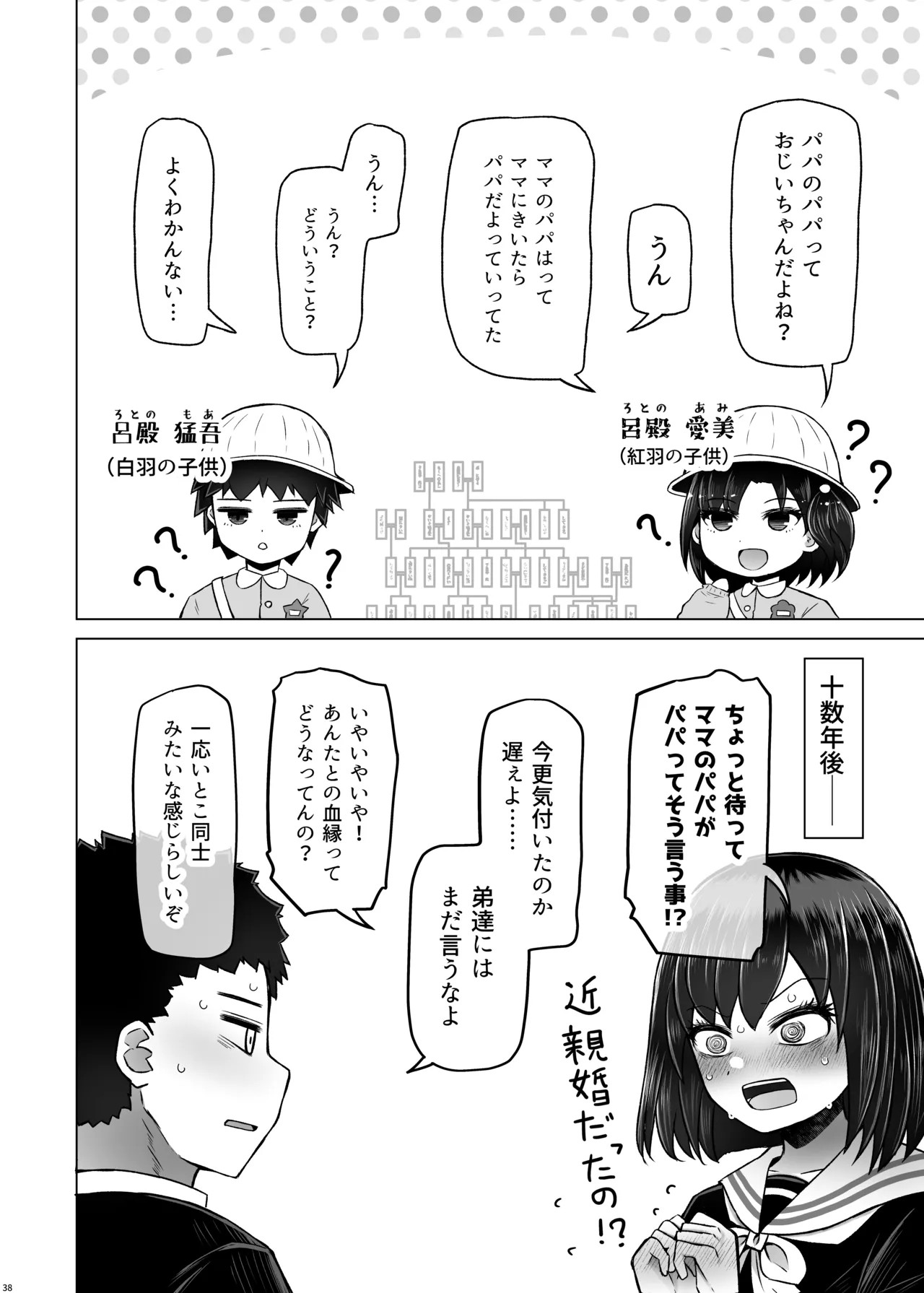 Page 38