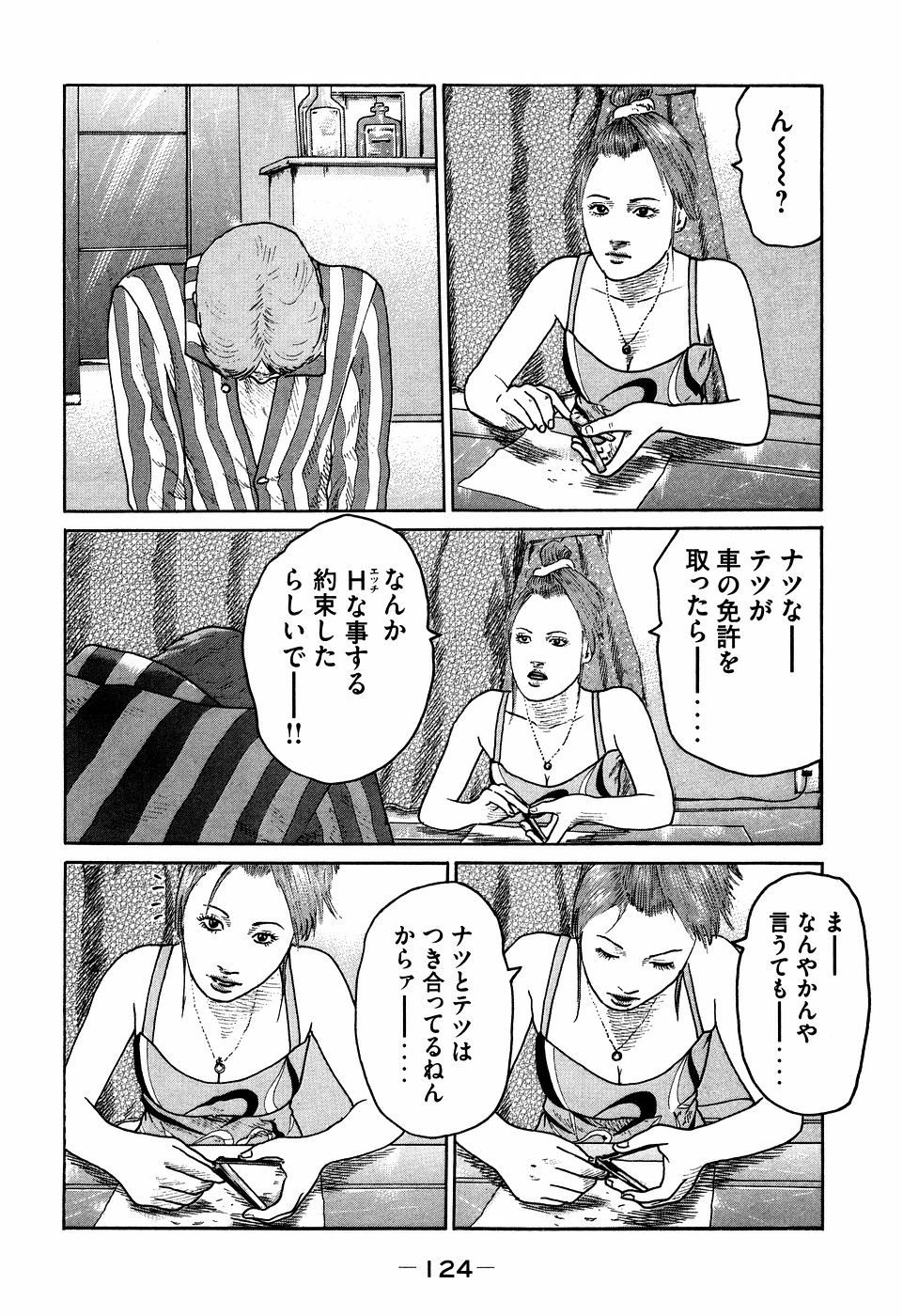 Page 124