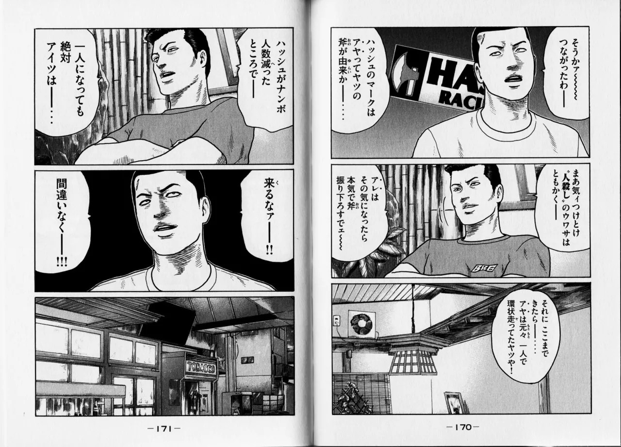 Page 88