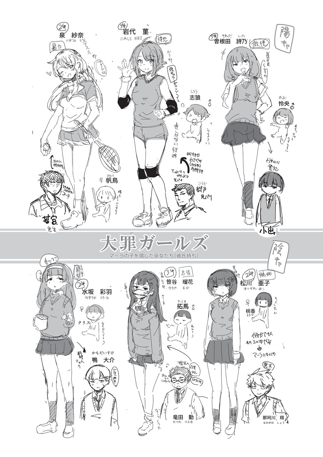 Page 200