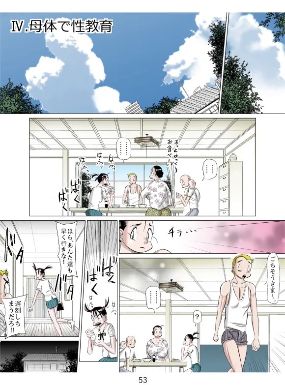Page 54
