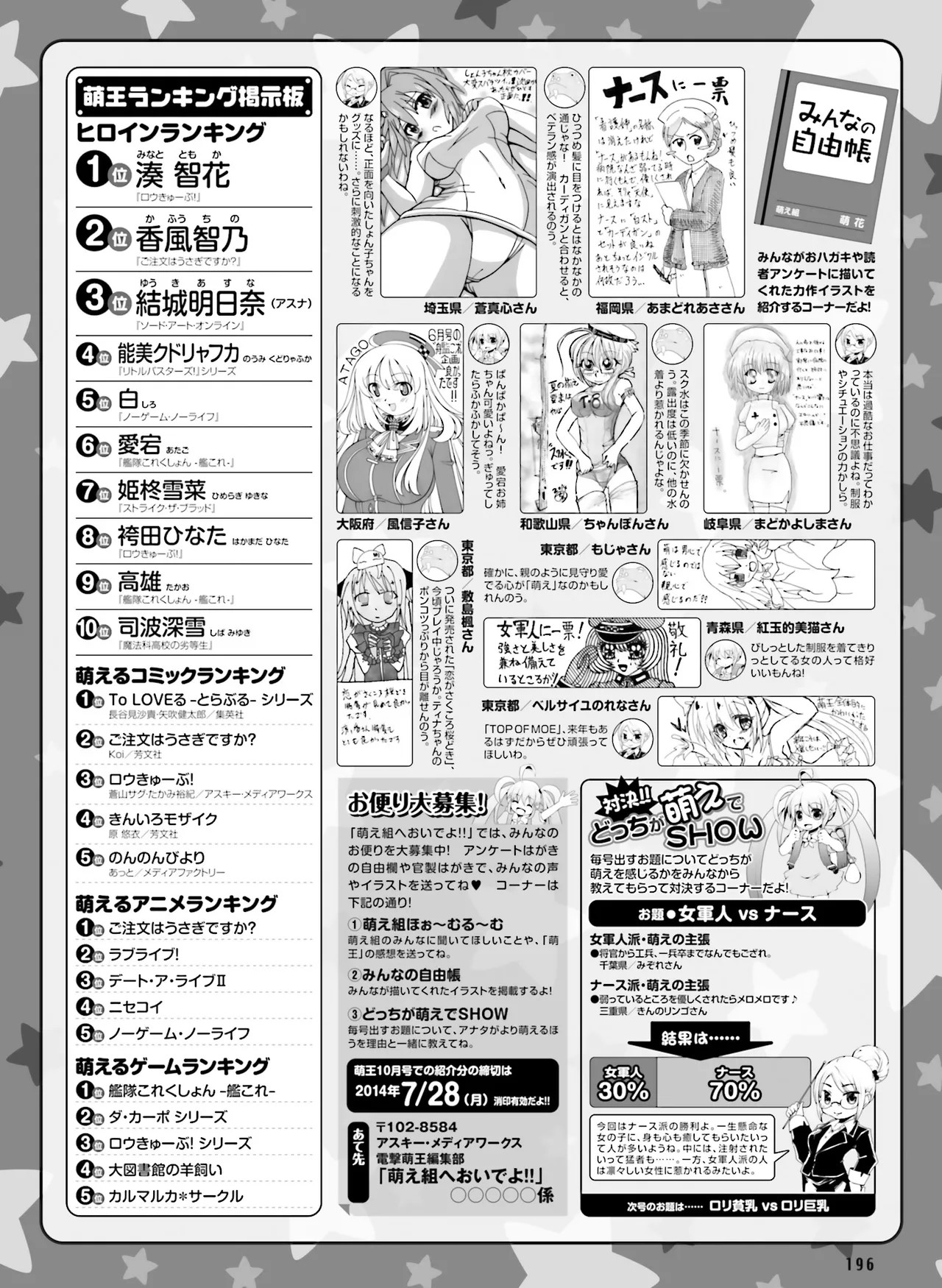 Page 200