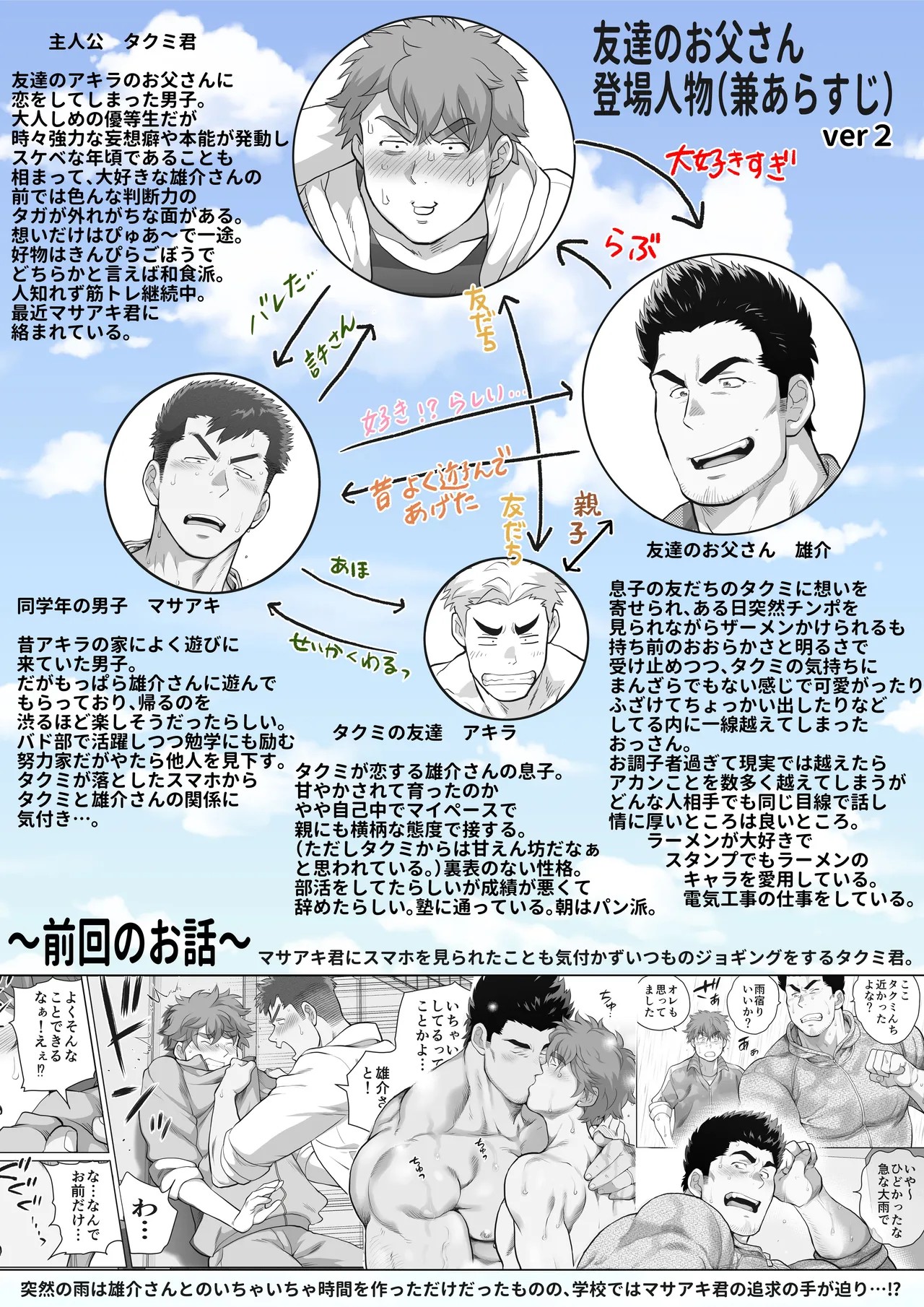 Page 247