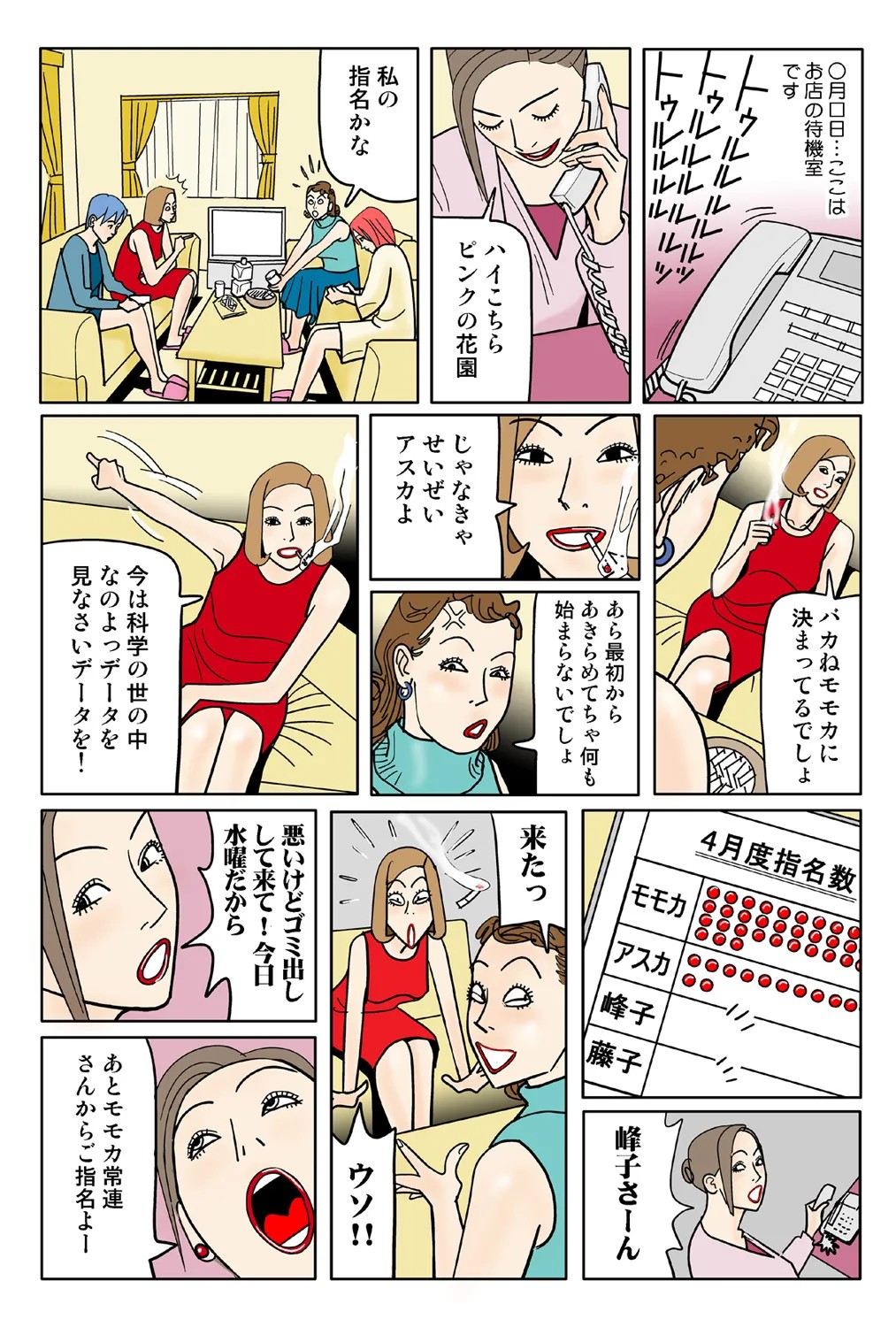 Page 122