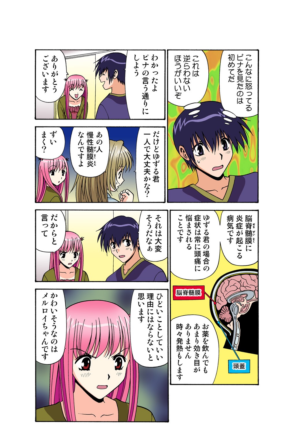 Page 61