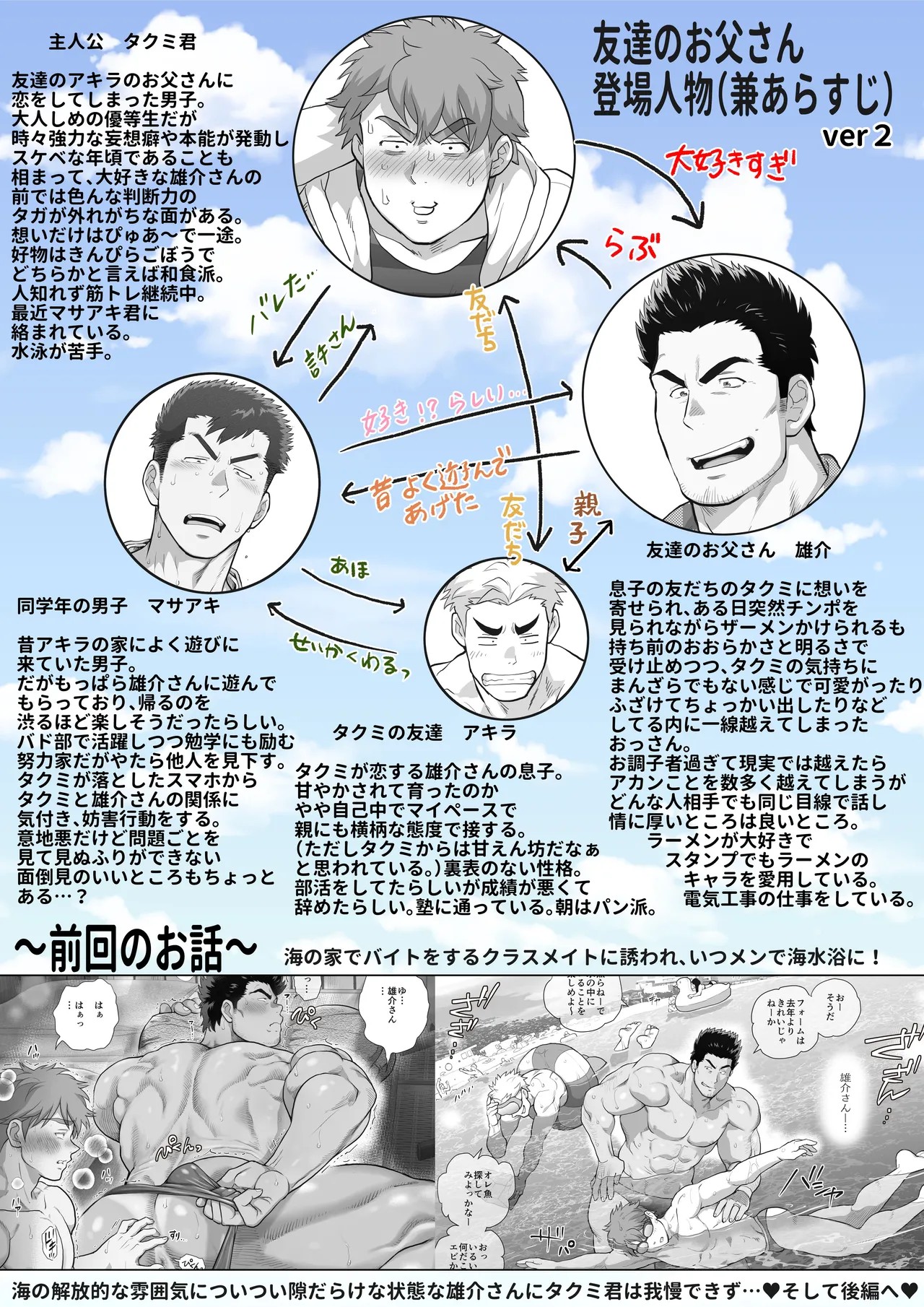 Page 143