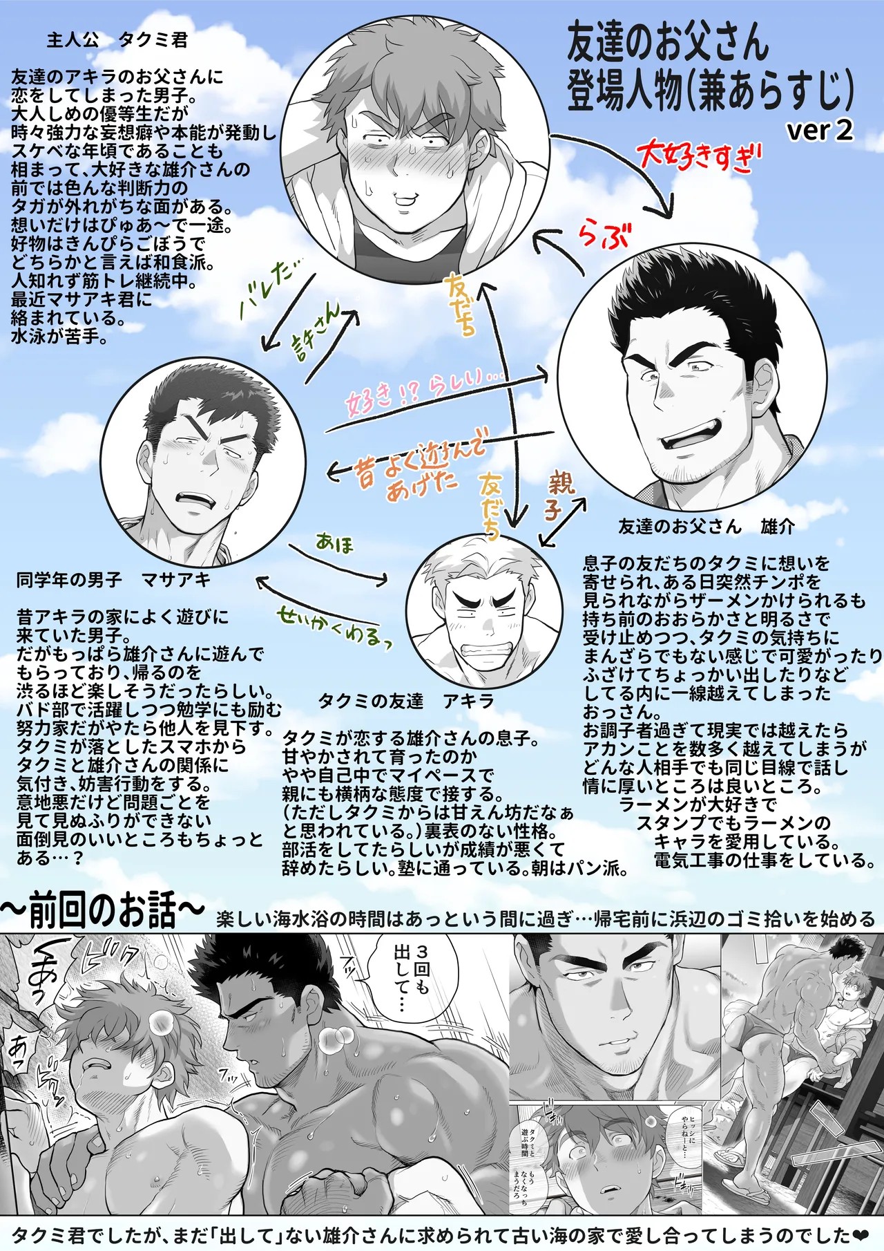 Page 185