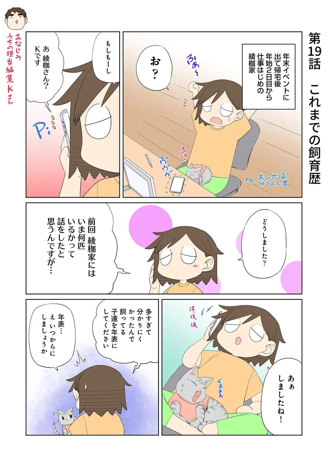 Page 261