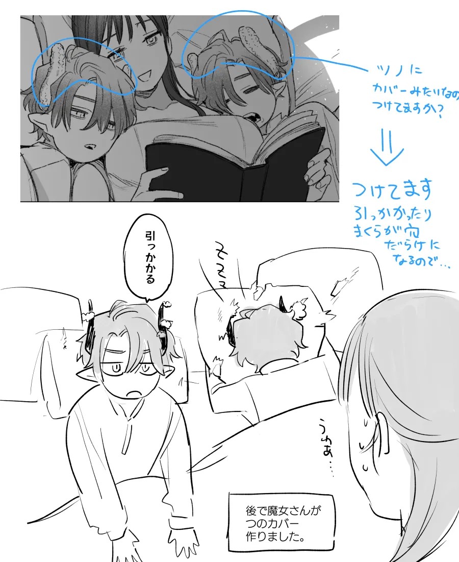 Page 251