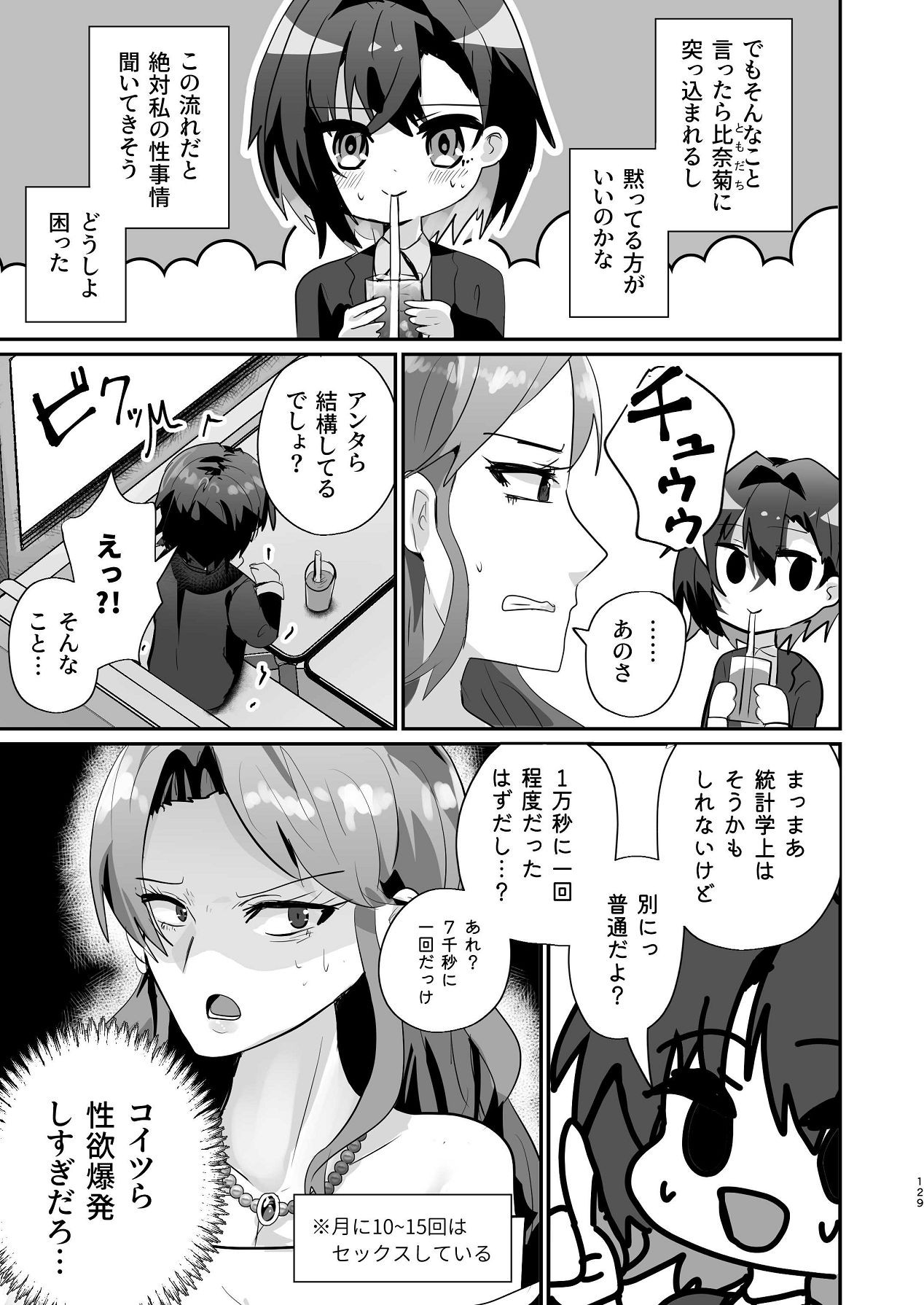 Page 128
