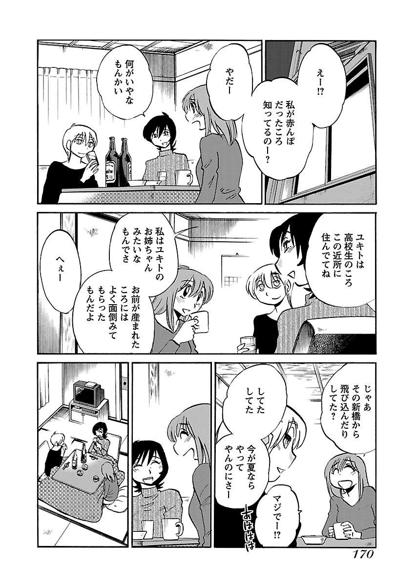 Page 172