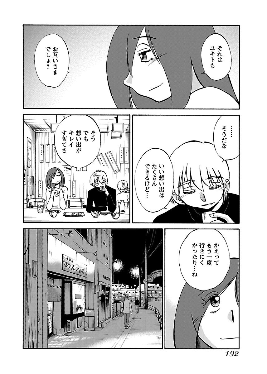 Page 194