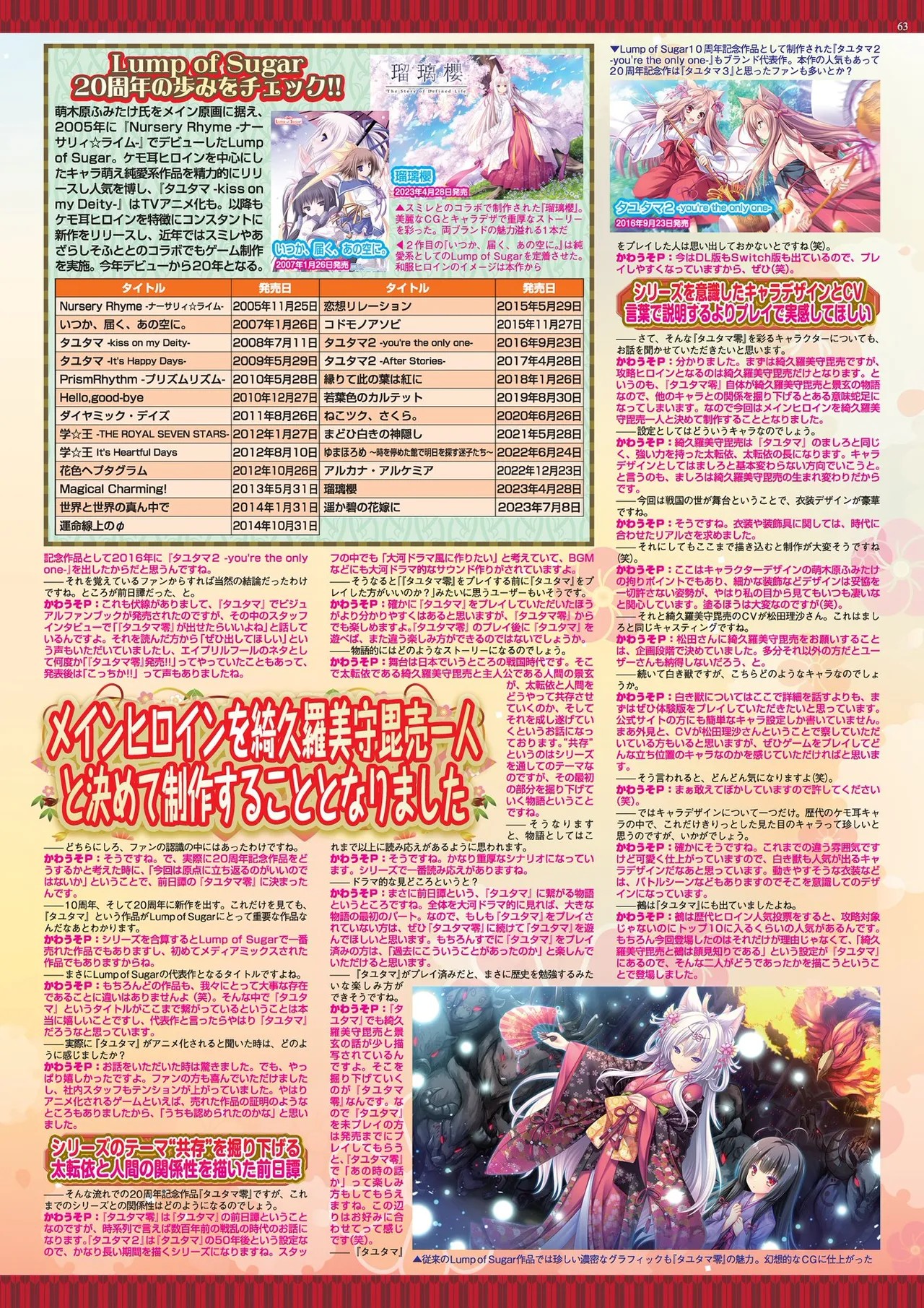 Page 63
