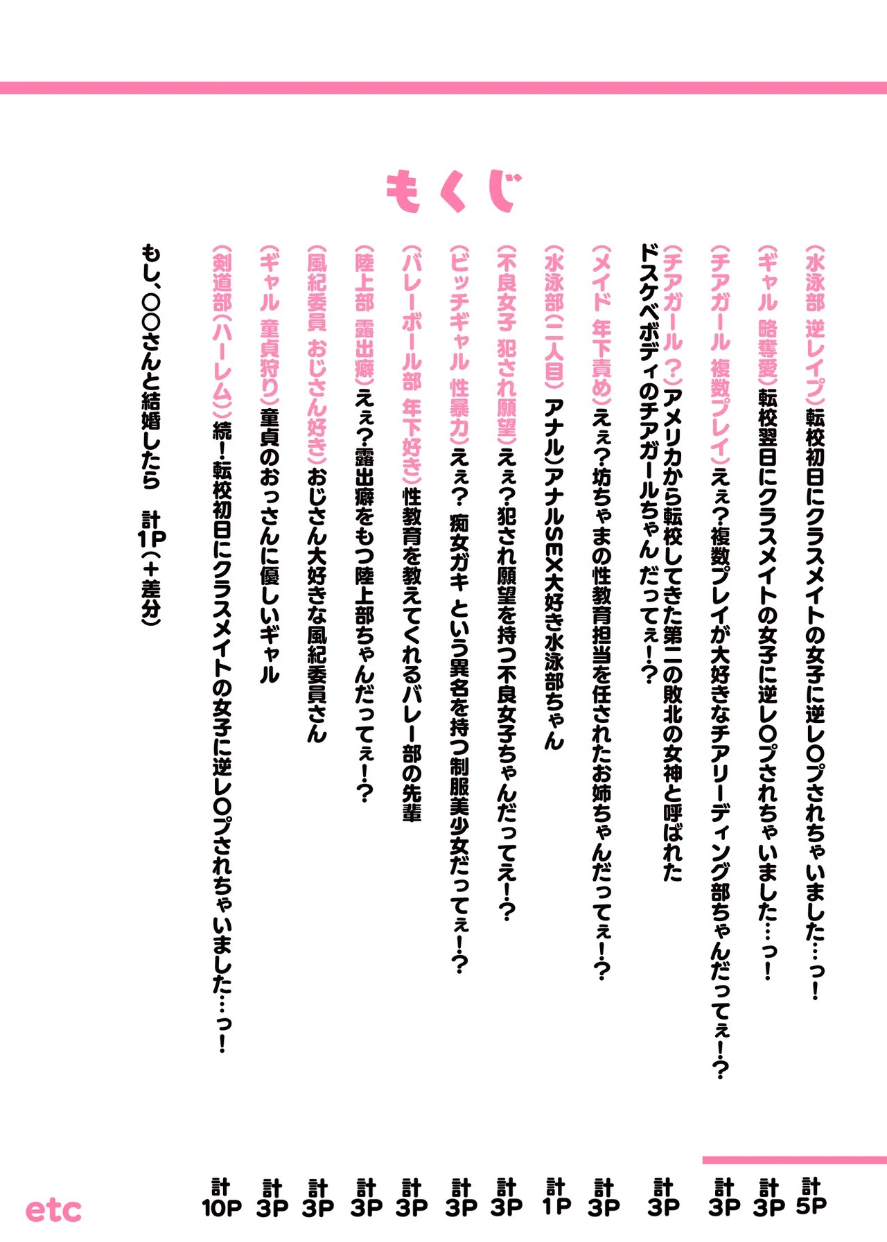 Page 203