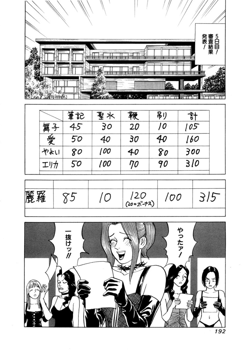 Page 195