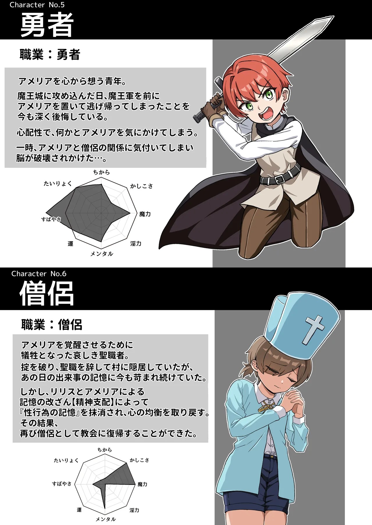 Page 124