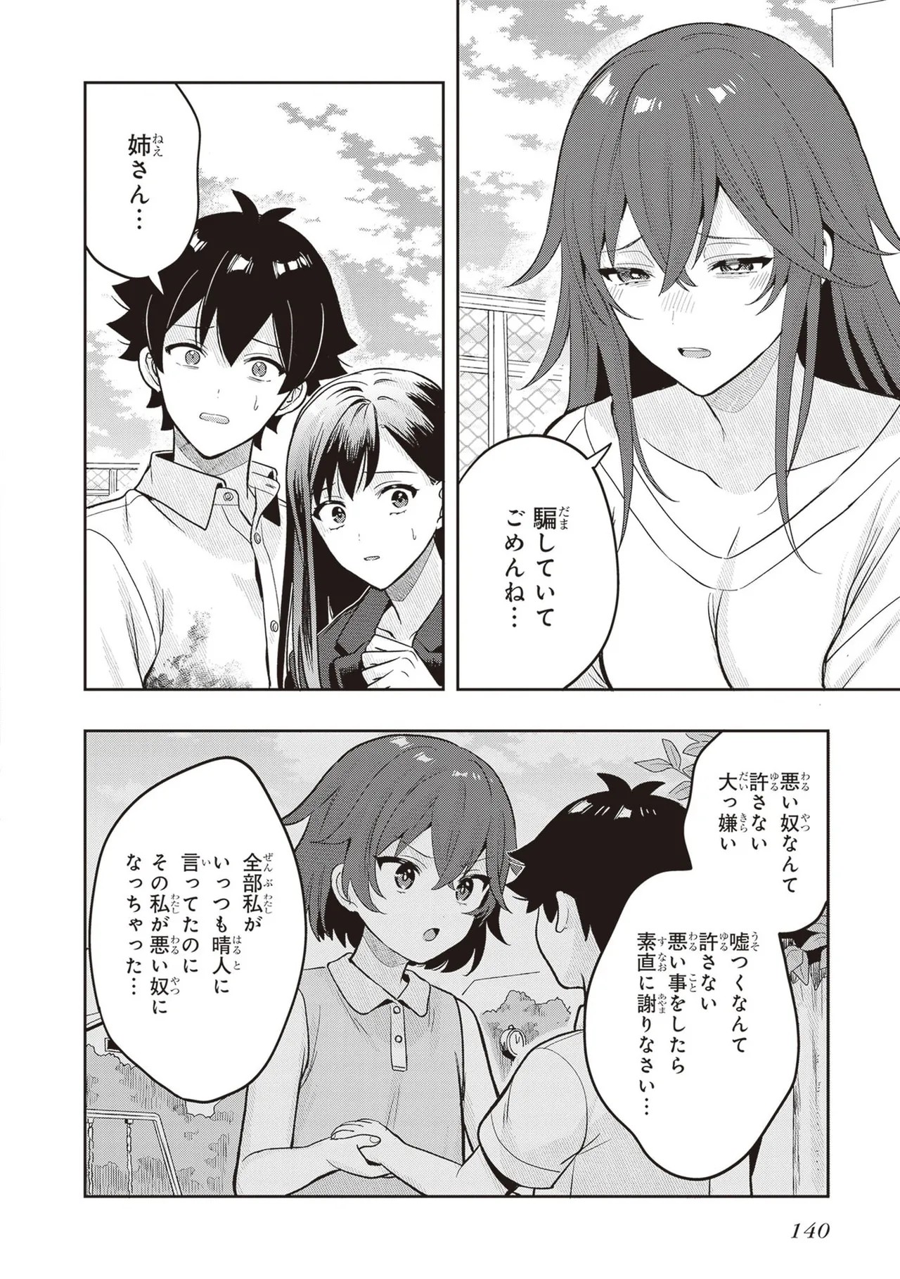 Page 142