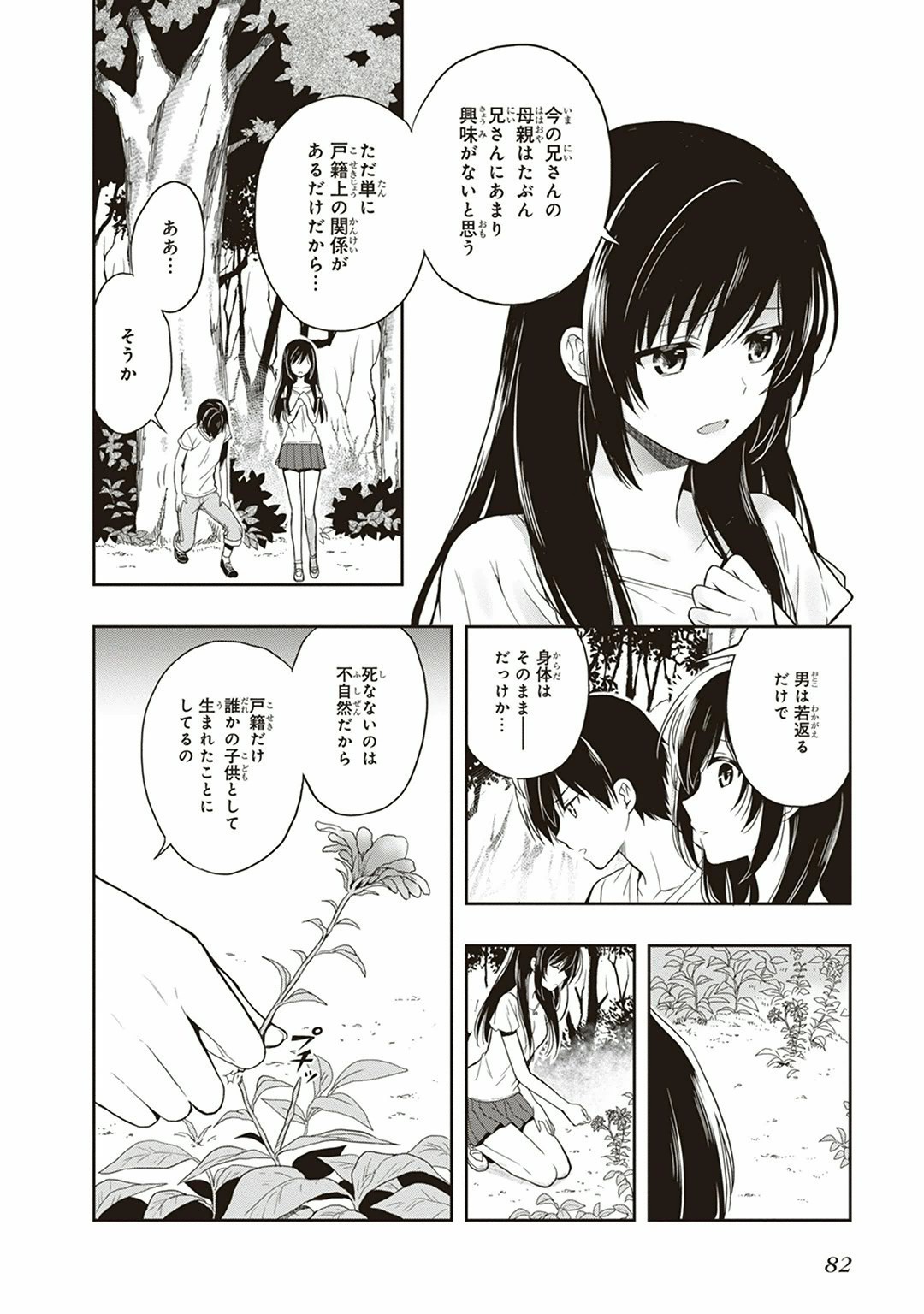 Page 84