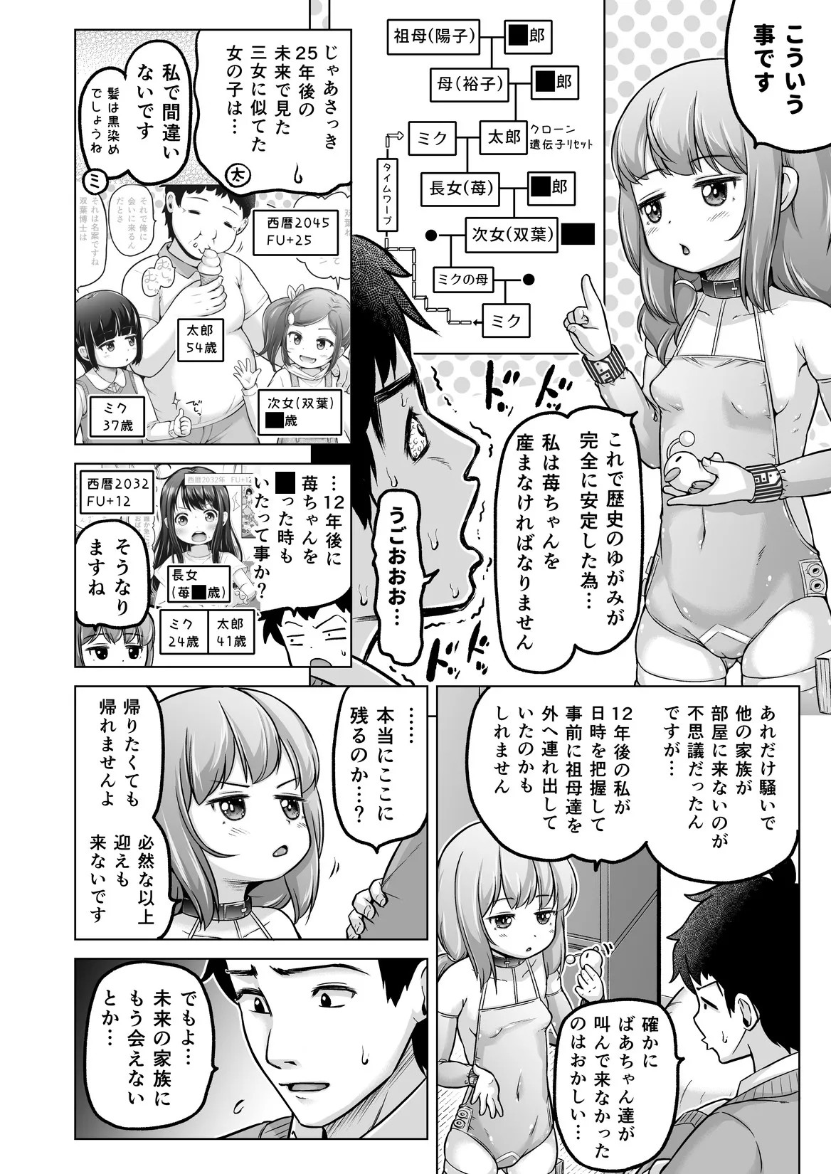 Page 151