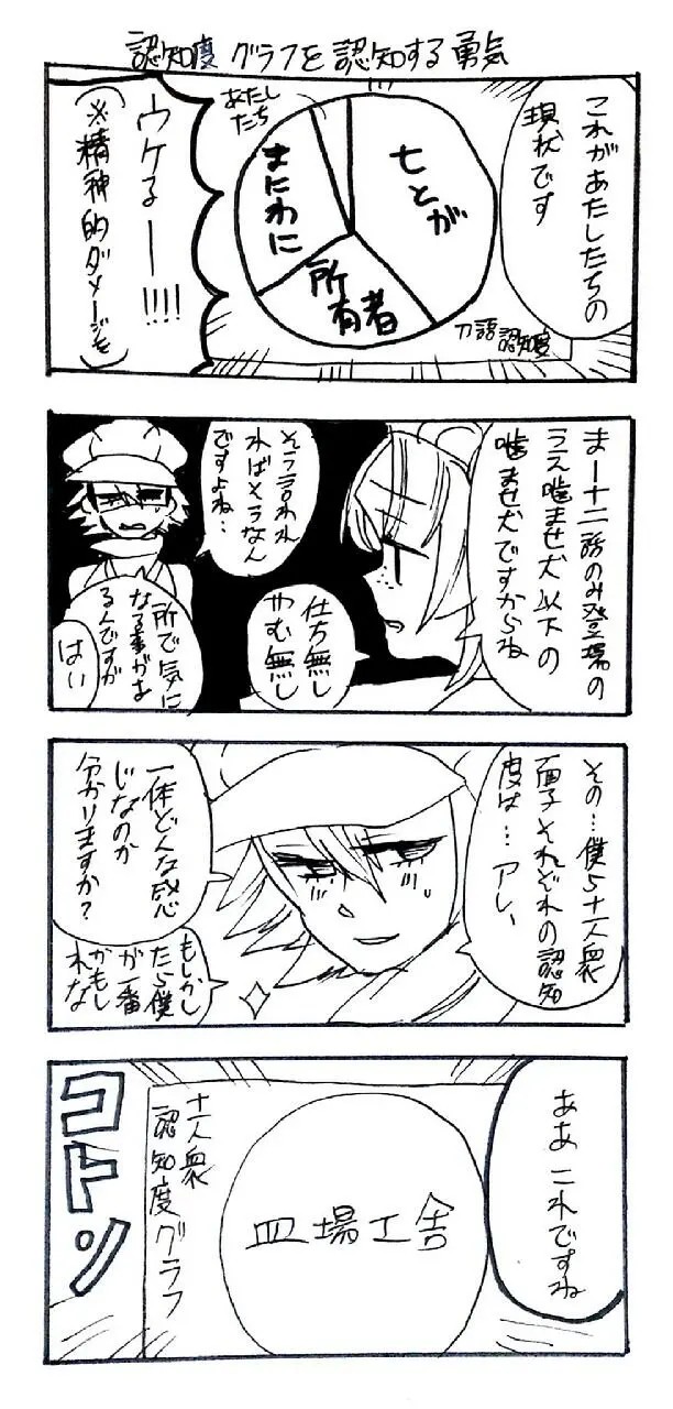 Page 544
