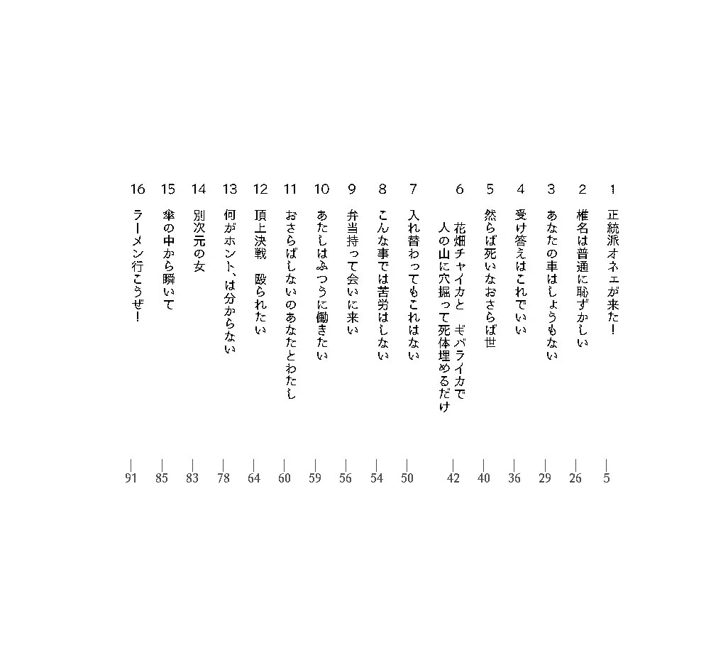 Page 877