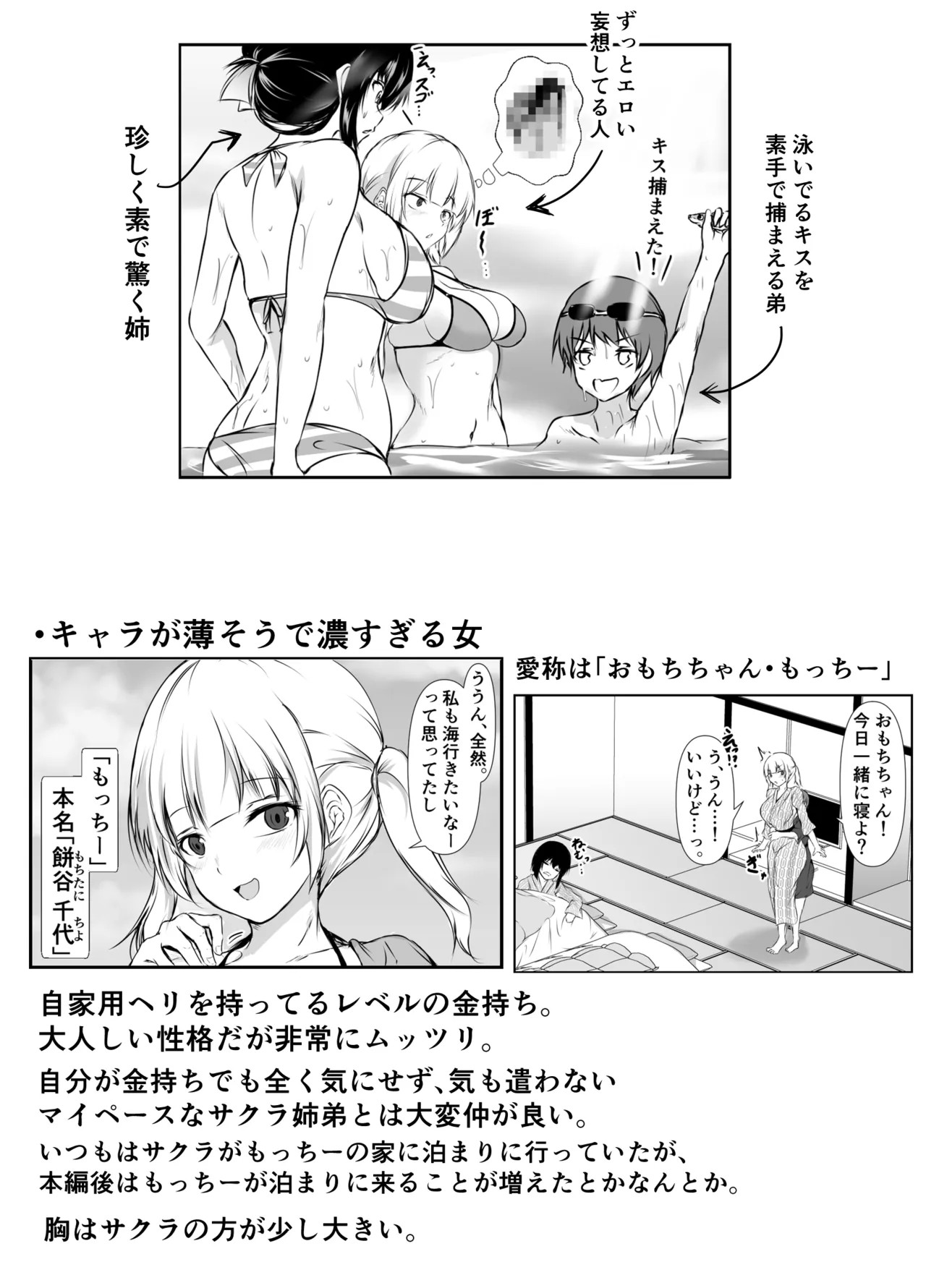 Page 60