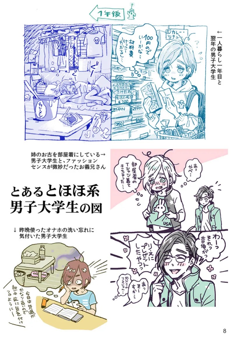 Page 8