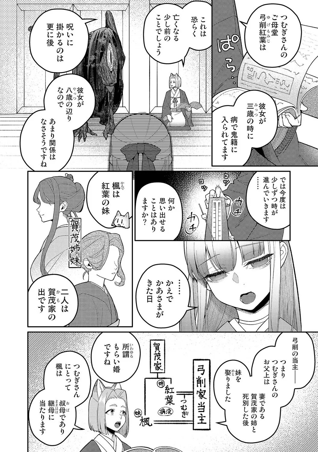 Page 297