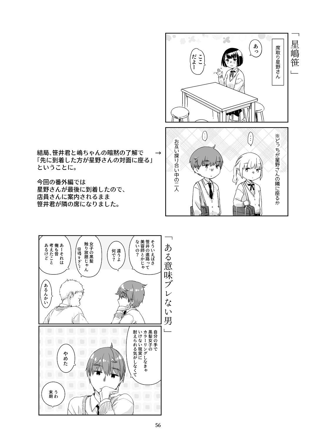 Page 55