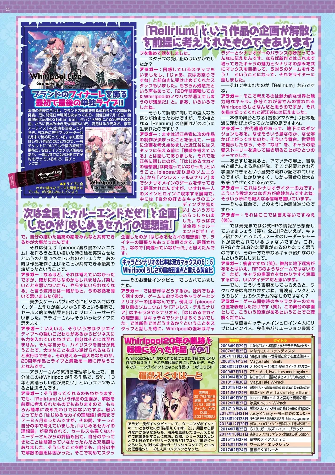 Page 22