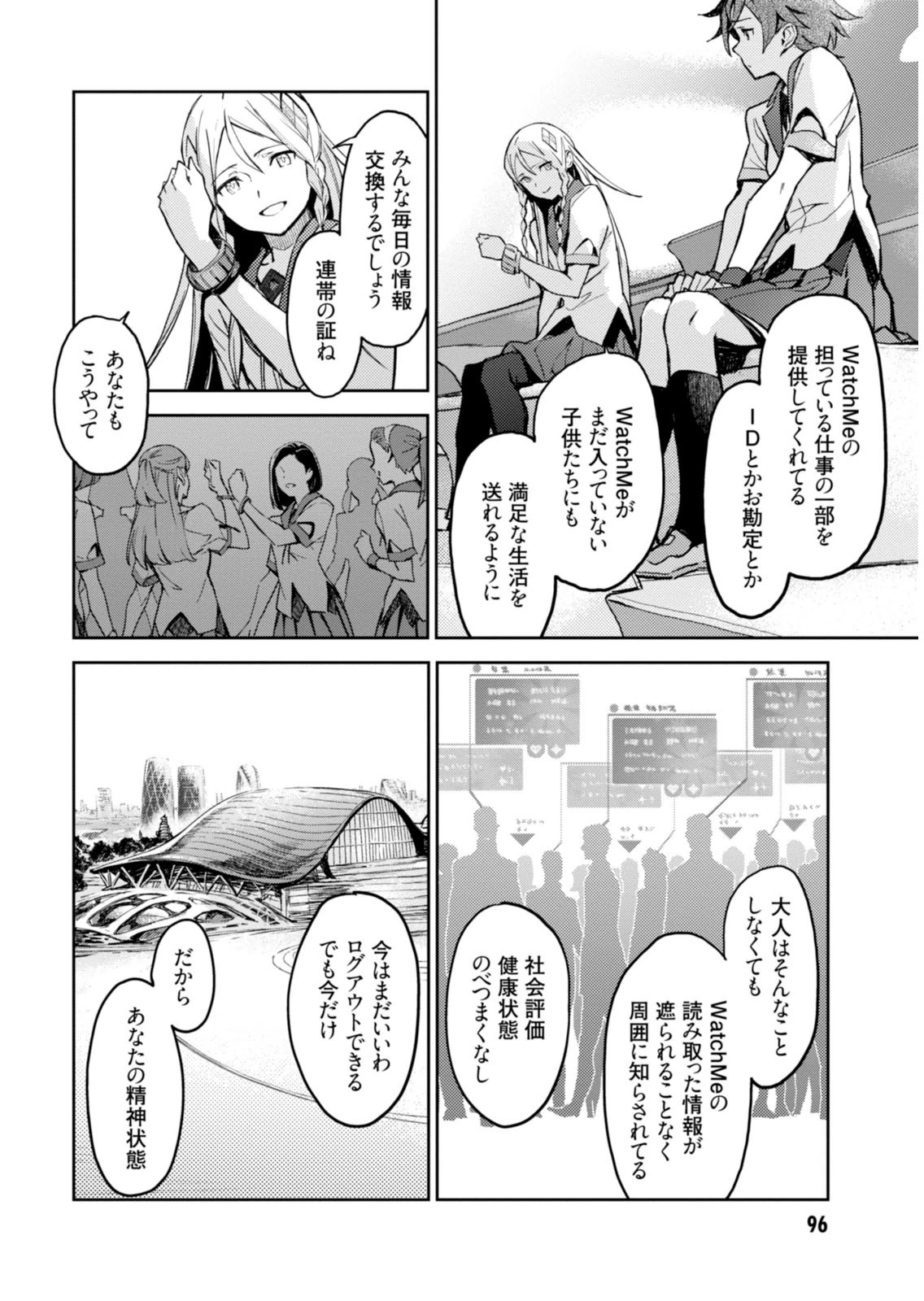 Page 98